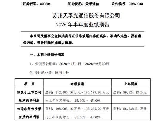 光通信巨头,业绩预喜!